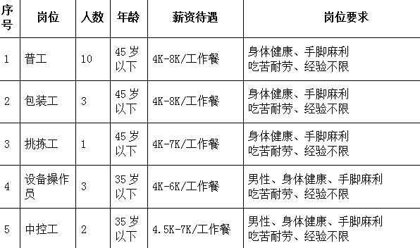 1653634951824579.png 微信圖片_20220527150208.png